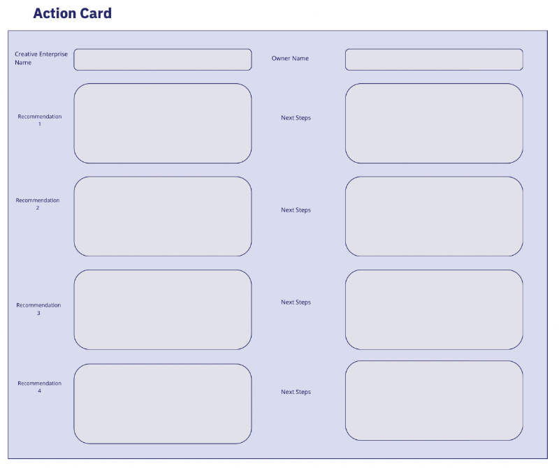Action Card - picture